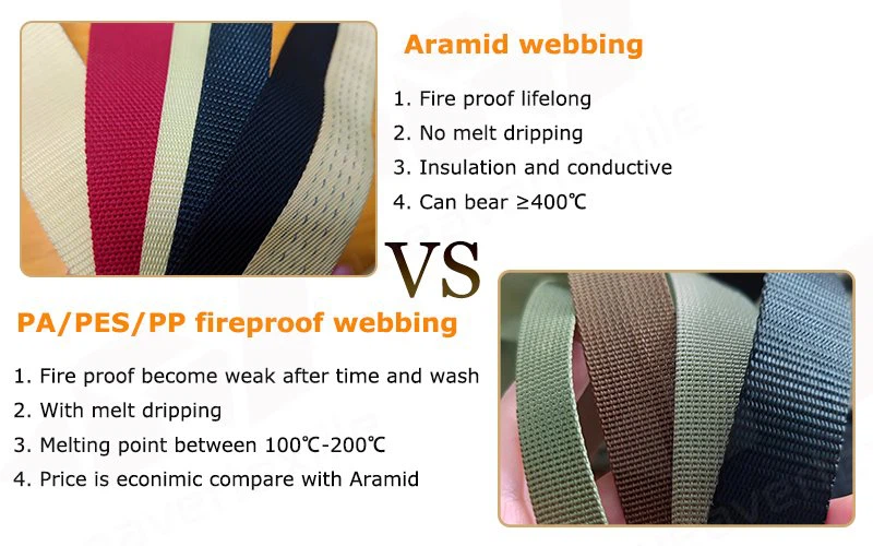 Aramid webbing vs fireproof webbing Aramid webbing vs fireproof webbing