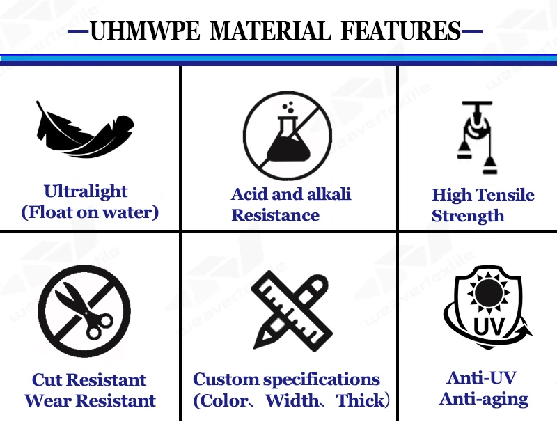 UHMWPE MATERIAL FEATURES